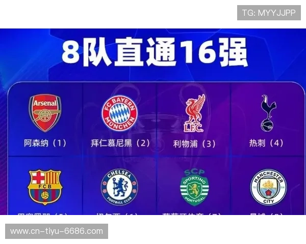 07欧冠联赛（欧冠联赛小组赛抽签结果出炉）sports